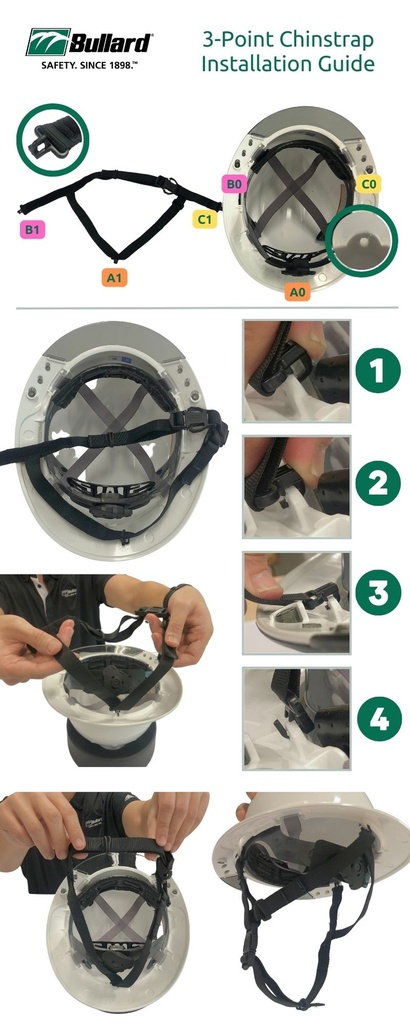 Bullard USA, ES3DUO, 3 Point Nylon Chin Strap