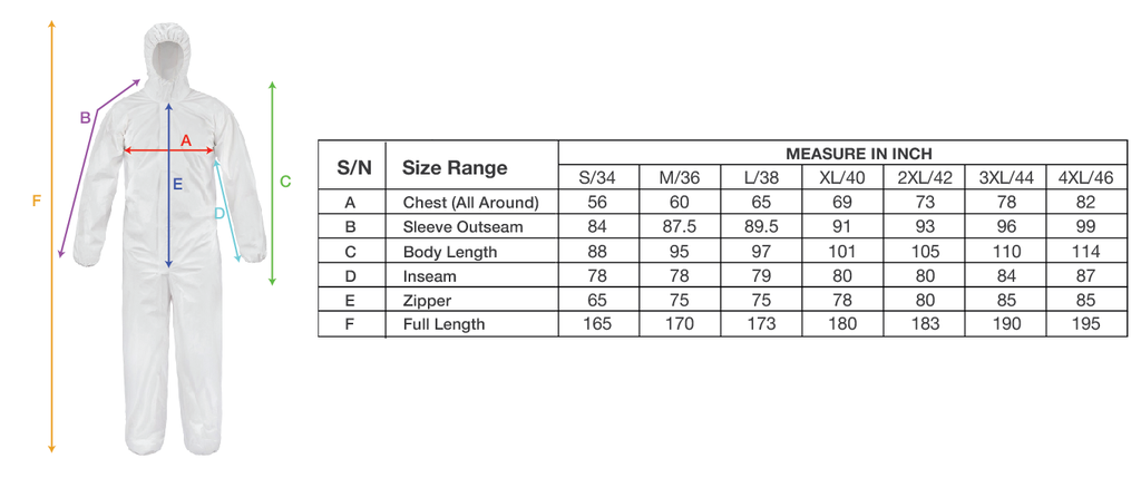 FlemX, C500, Disposable Coverall, PP/PE Microporous, Type 5/6, White